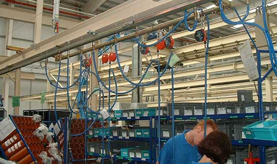 Types Of Tool Balancers