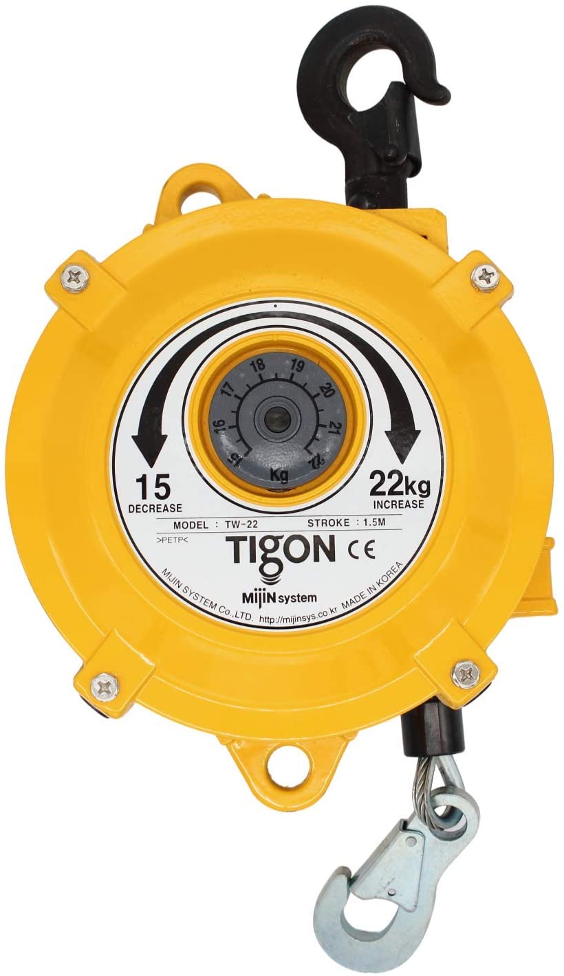 Spring Balancer Applications - How They are Used?